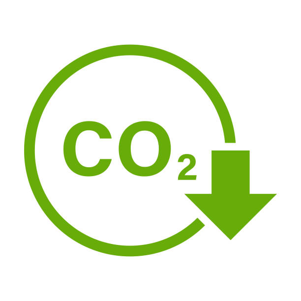 Redução de CO2